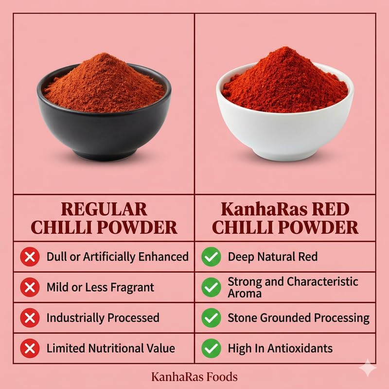 Image of KanhaRas Foods Red Chilli Powder 500 gm x Pack of 2 | Lal Mirch Powder | No Added Colours, Preservatives or Chemicals | Strong Aroma & Authentic Taste | Bold Flavor for Cooking & Traditional Recipes
