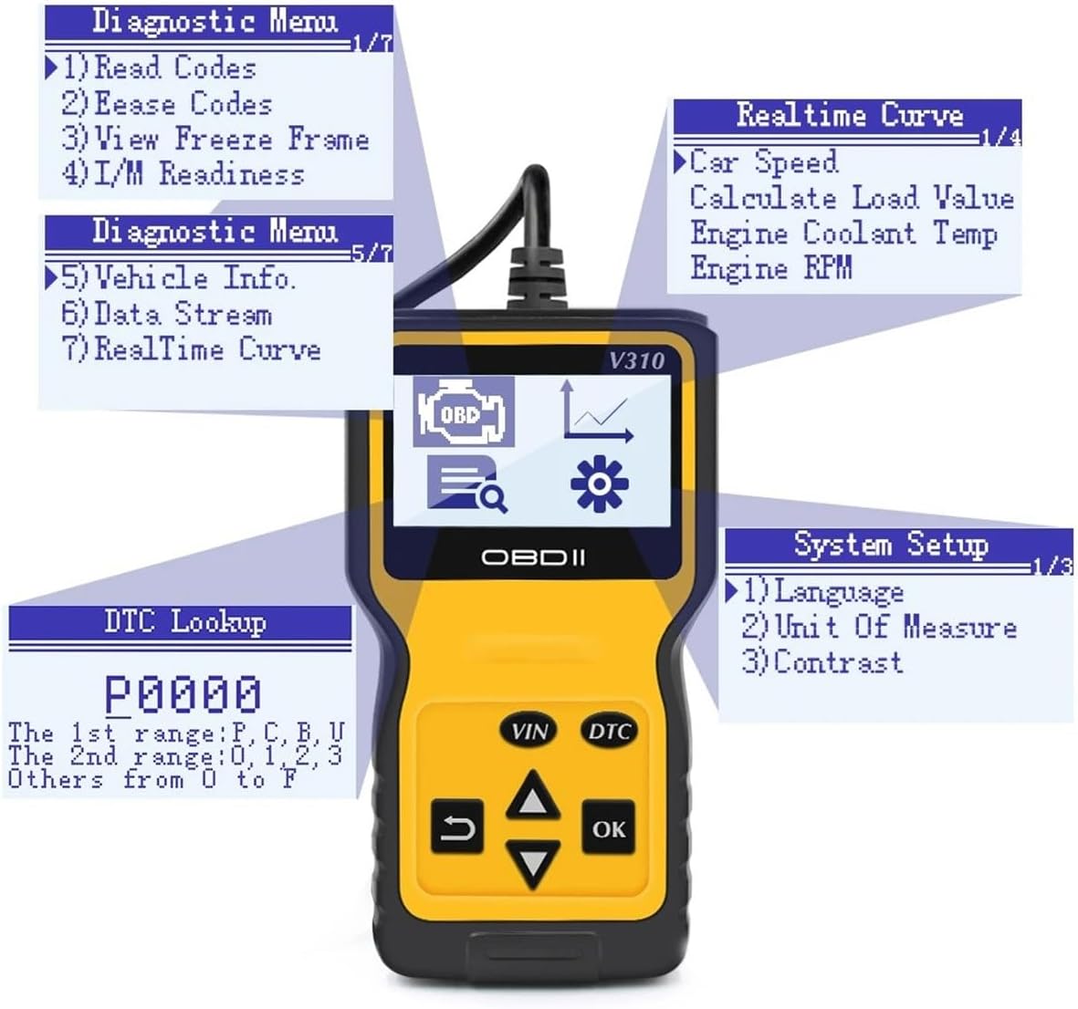 OBD2 Scanner Universal Car Engine Fault Code Reader, CAN Diagnostic Scan Tool for All OBD II Protocol Cars V310