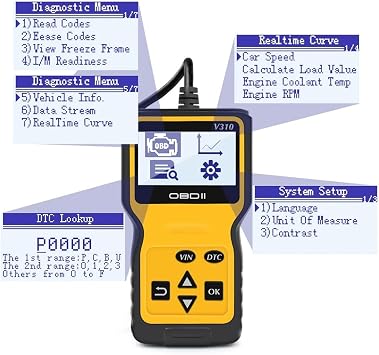 OBD2 Scanner Universal Car Engine Fault Code Reader, CAN Diagnostic Scan Tool for All OBD II Protocol Cars V310