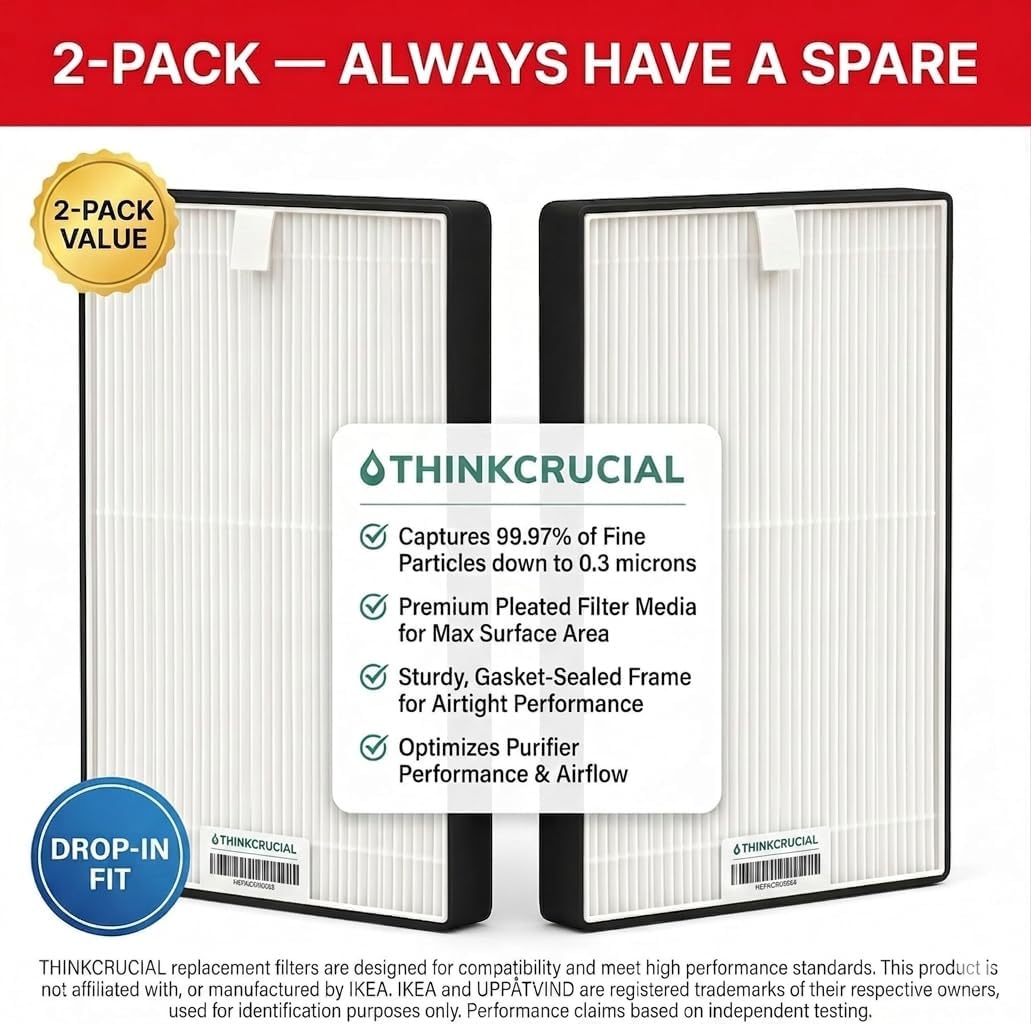 Think Crucial Replacement Particle Filter – Compatible with IKEA® UPPÅTVIND Air Purifier (Replaces Article #90551498) – High-Efficiency Fine Particle Filter (2 Pack) image 2