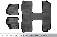 Vista 5 de MAXLINER Alfombrillas de Piso - Juego de Revestimiento de 3 Filas para Toyota Sienna 2013-2020