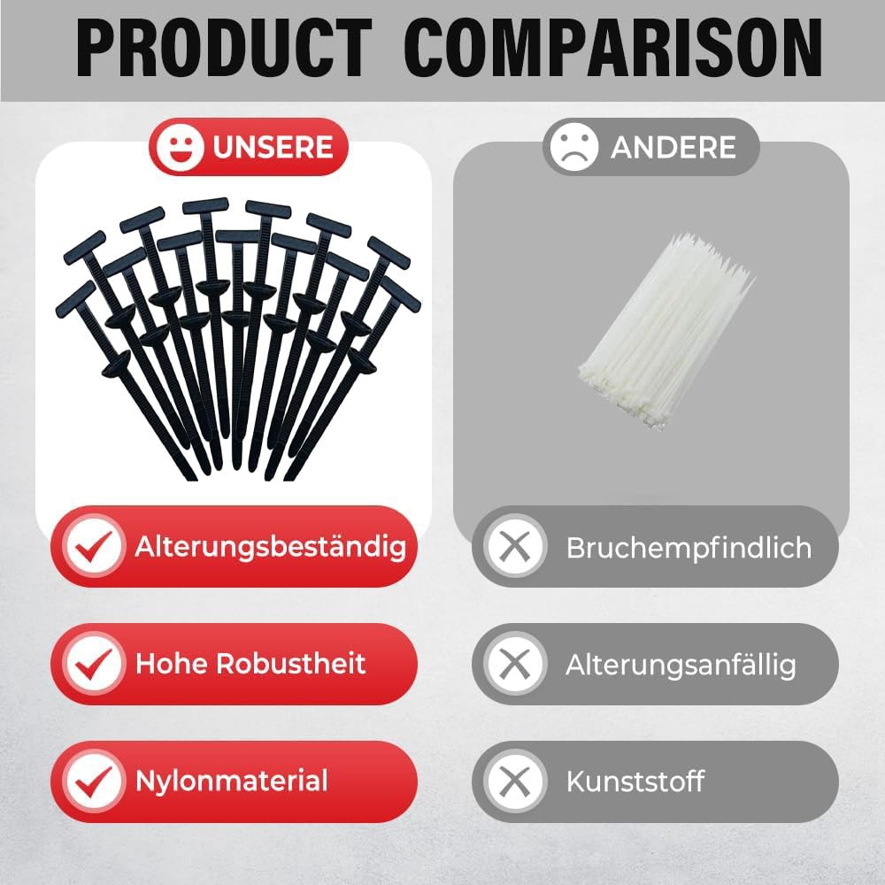 100 fibbie universali in nylon per fascette fermacavi, clip autobloccanti in nylon, clip di fissaggio per paraurti, rivetti in plastica per auto, parafanghi, resistenti e autobloccanti,per fissaggio