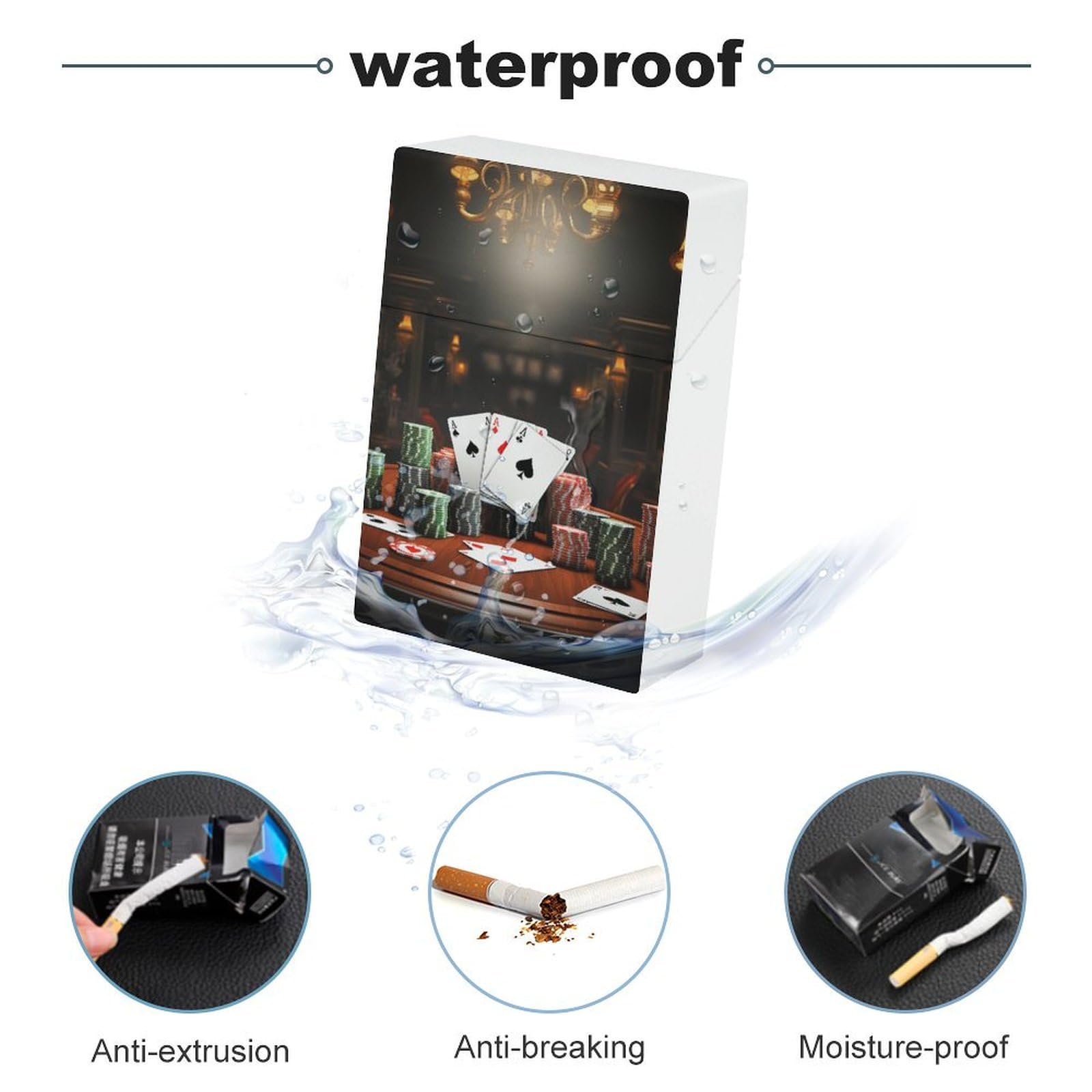Amazon.com: Poker Tournament Cigarette Case Waterproof Plastic Cigarette Box  Vintage Cigarette Cases for Men Women Small Funny Cigarette Holder for  Regular 85mm King Size 20 Capacity : Health & Household