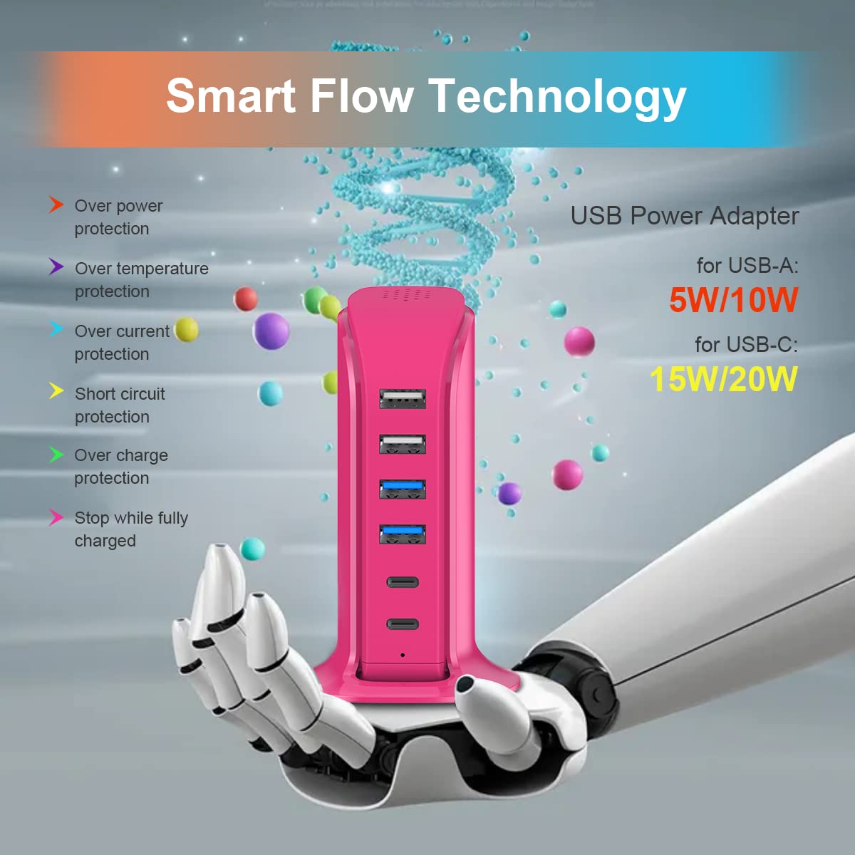 Stacja ładująca USB, wieloporty, koncentrator ładujący, 6 portów, podwójny typ C, wieża USB, szybkie ładowanie do tabletów, telefonów komórkowych, smartwatchów i innych gadżetów elektronicznych