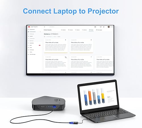 Miniatura 3 de FEMORO - Adaptador de DisplayPort a VGA (2 unidades, 1080P, conector macho a hembra de DP a VGA)
