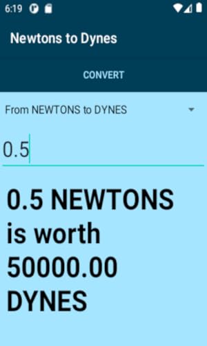 Newtons to Dynes Conversion Calculator