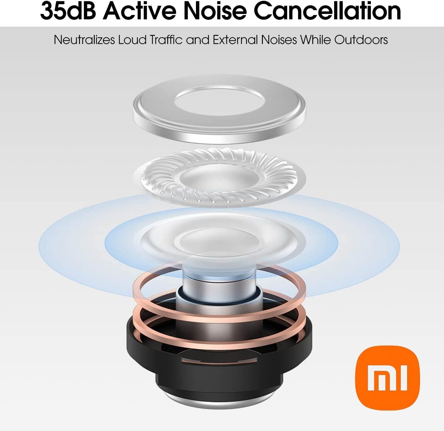 discount for sale with 100 quality guarantee Xiaomi New