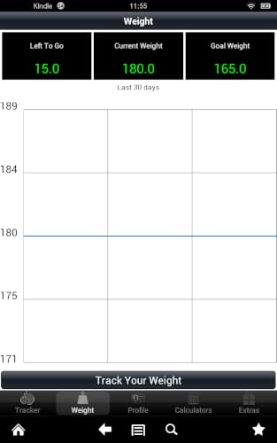 Food Diary Calculator and Tracker