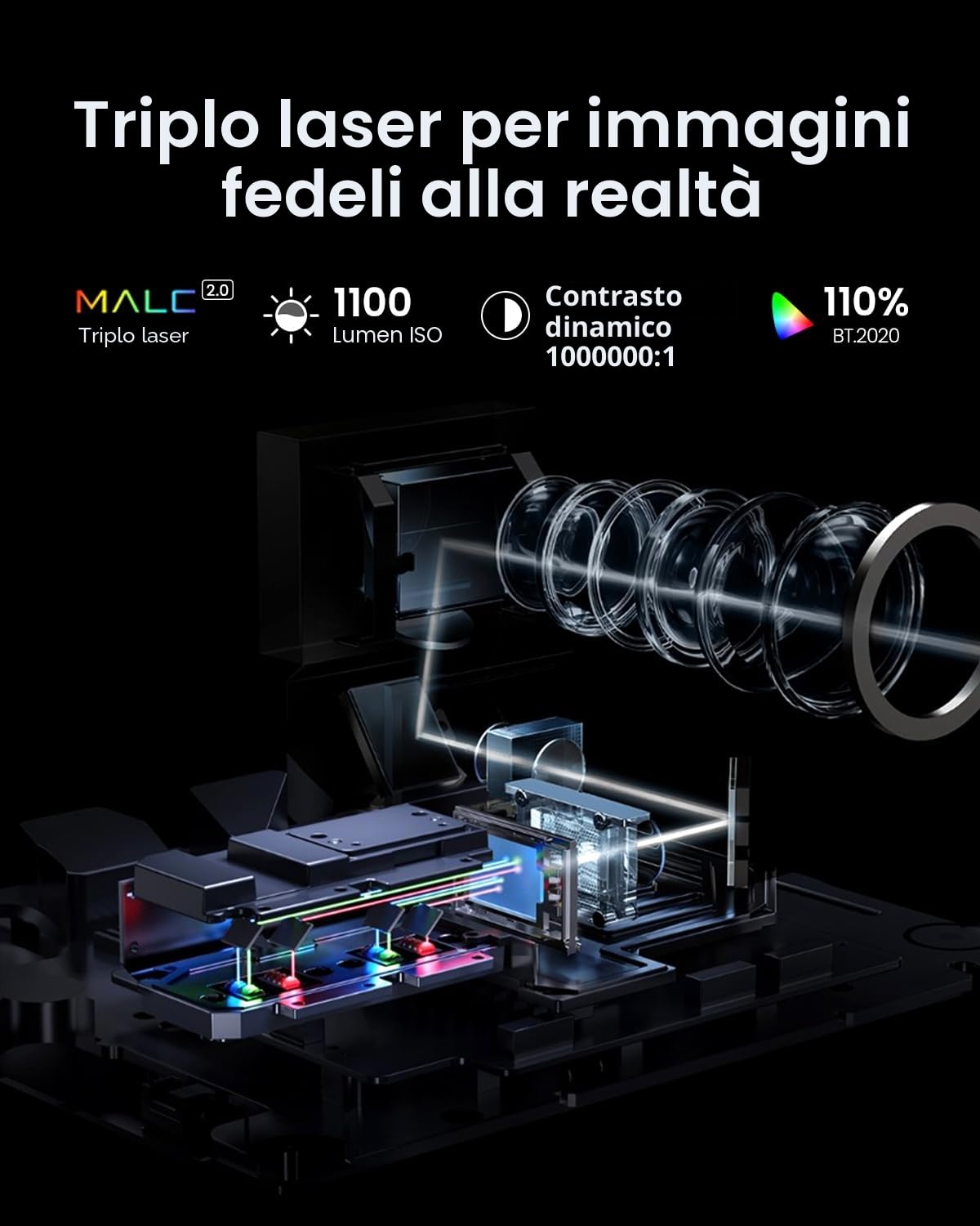 JMGO N1S 4K Mini Proiettore Portatile, Triple Laser, 1100 ISO Lumens, Gimbal Istantaneo Autofocus, Google TV, Netflix, 110% BT.2020, HDR10, Audio Dolby 10W, Blu-ray 3D, 200" per Esterno, Gaming, Feste