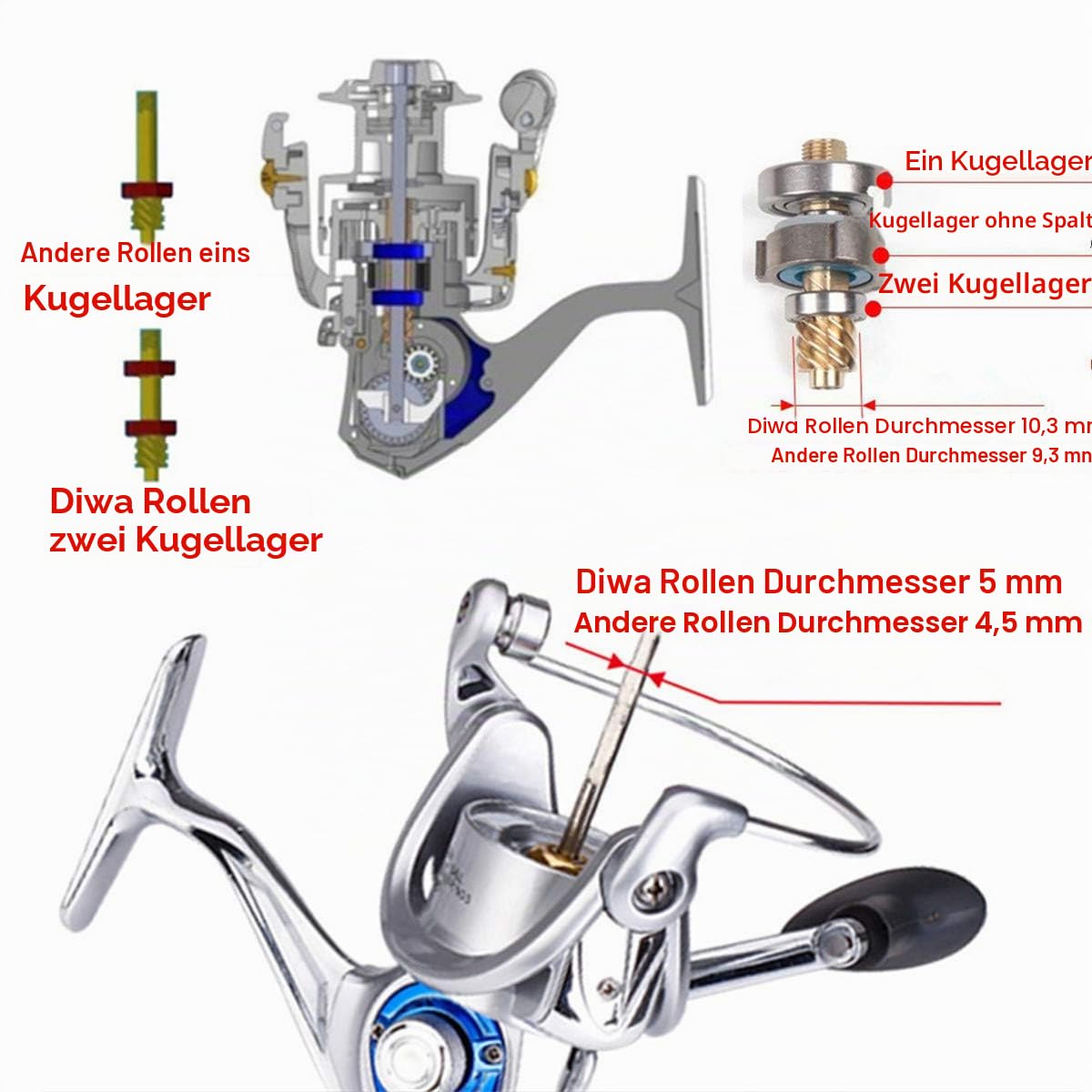 Diwa Spinning Angelrollen für Salzwasser Süßwasser 3000 4000 5000 6000 7000 Spulen Ultra Smooth Ultraleicht Leistungsstarke Forellen Bass Carp Gear Edelstahl Kugellager Metallkörper Eisfischerrollen