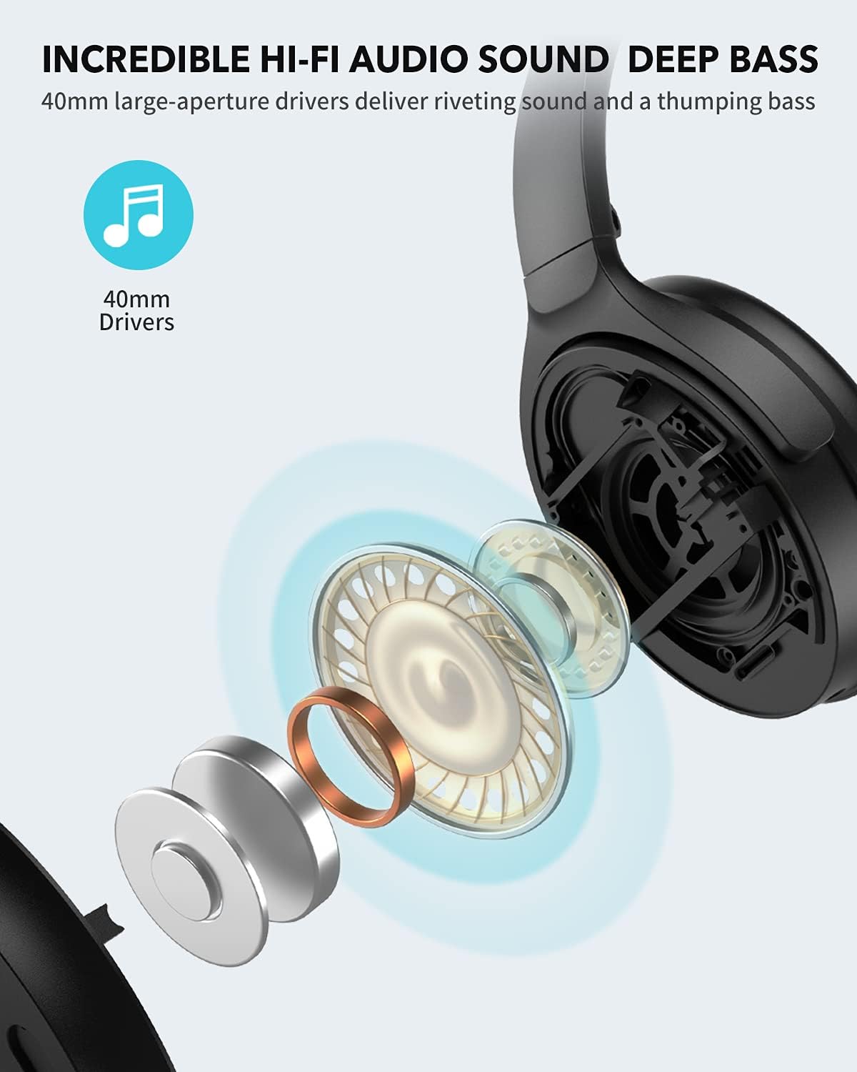 Black Friday Sale 2022 Active Noise Cancelling Headphones, HROEENOI JZ02 Bluetooth Headphones, Wireless Over Ear Headphones with CVC 8.0 Microphone Deep Bass Headset, 40 Hours Playtime for Travel Work TV Phone - Black Best Quality 🔥 Active Noise Cancelling Headphones, HROEENOI JZ02 Bluetooth Headphones, Wireless Over Ear Headphones with CVC 8.0 Microphone Deep Bass Headset, 40 Hours Playtime for Travel Work TV Phone - Black