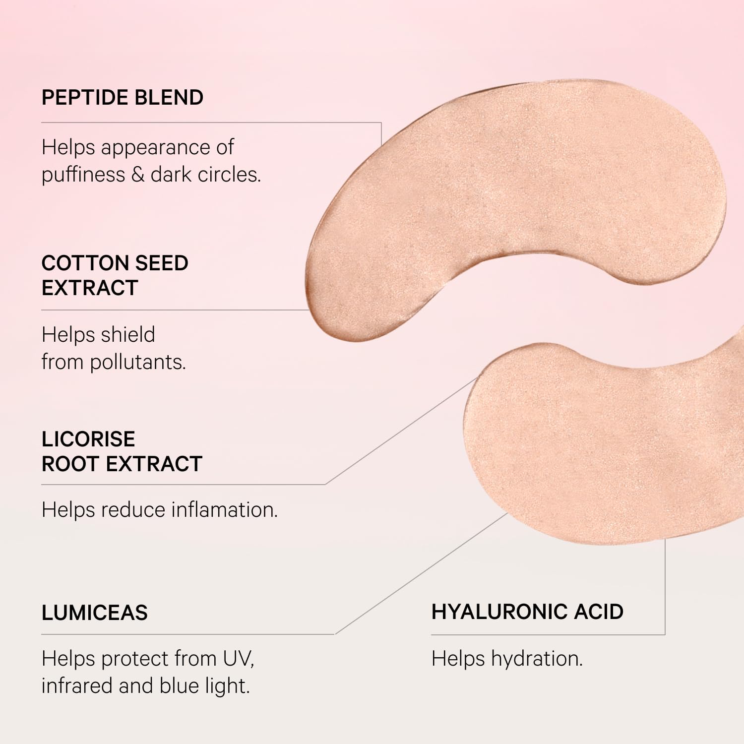 MZ SKIN Anti-Pollution Illuminating Eye Mask - Cooling Hydrogel Treatment for Bright Hydrated, Refreshed & Awakened Eyes, Anti-Fatigue, With Centella Asiatica and Hyaluronic Acid