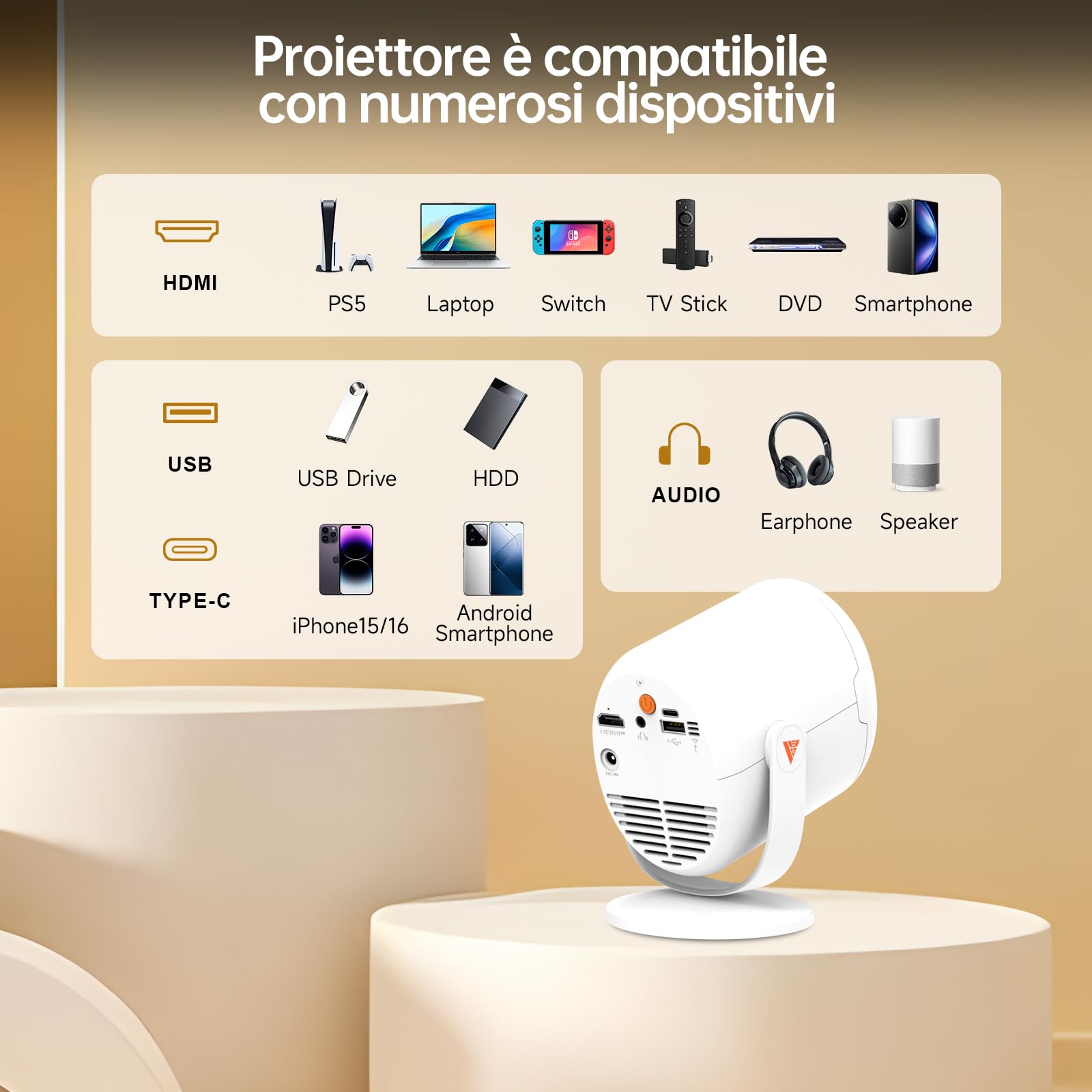 Proiettore con WiFi 6 e Bluetooth 5.4 Mini Proiettore Portatile Correzione trapezoidale automatica e Fuoco Elettrica 180° Rotation, 20.000 lumen, 1080P compatibile 4K, per Home Cinema/Outdoor/PS5