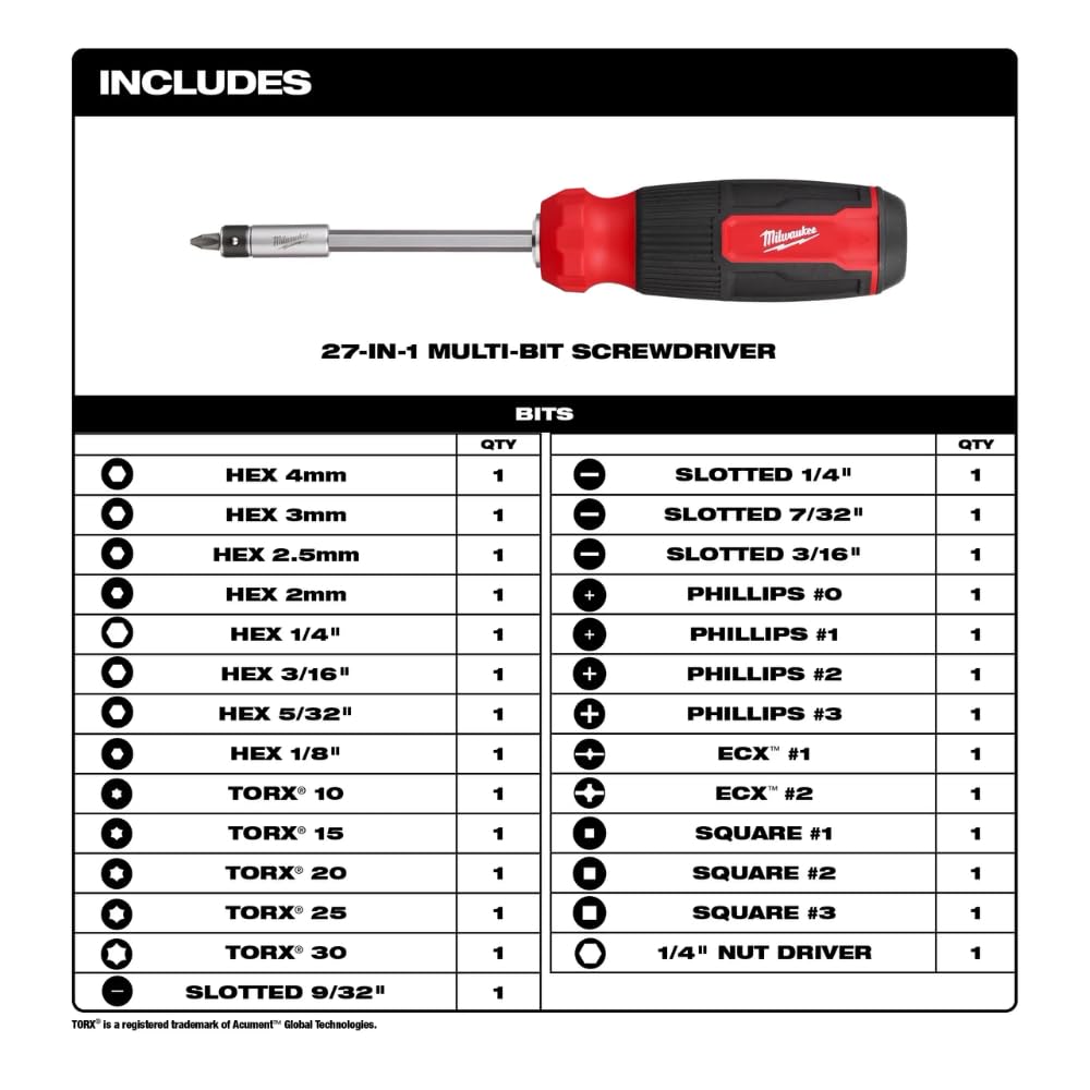 Milwaukee Electric - Tournevis multi-embouts 27-en-1