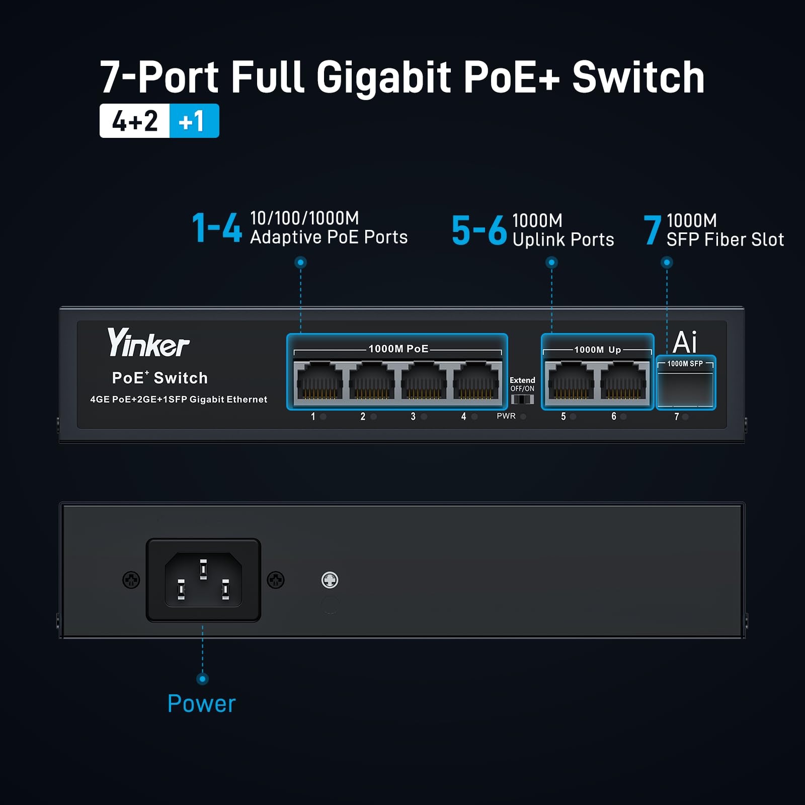 Switch PoE Gigabit 7 Porte 65W, 4 PoE+ 2 Uplink Gigabit + Slot SFP Fibra, Modalità 250m/VLAN, AI Recupero Automatico, Metallo Silenzioso per Videosorveglianza IP