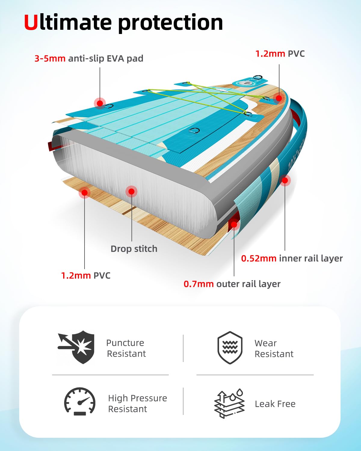 Abahub Tabla Paddle Surf Hinchable con Asiento Juego Tabla de Stand Up Paddle, Sup Board con Remo de Aluminio Ajustable, Asiento de Kayak, para Kayak, Sup, Pesca,Yoga 320x78/84 x15cm