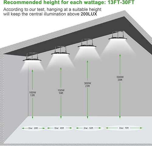Miniatura 10 de Viugreum Paquete de 10 luces LED UFO de 500 W, 50000 lúmenes, 6500 K, luz diurna blanca ultra fina, iluminación LED de almacén, IP65 impermeable,