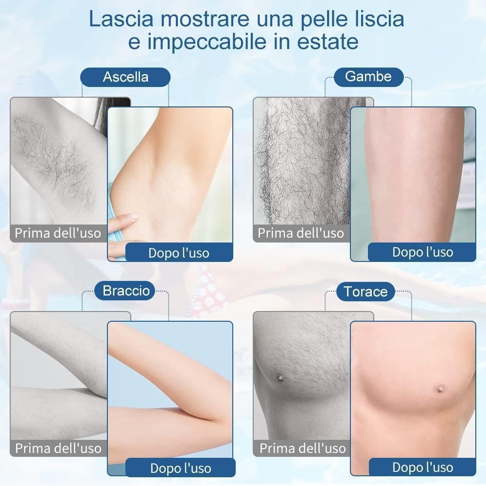 SQUADO - 2 Manipoli Scaldacera A Rullo Per Stick Ceretta Professionale Da 40 W, Depilazione Duratura con Ceretta a Rullo