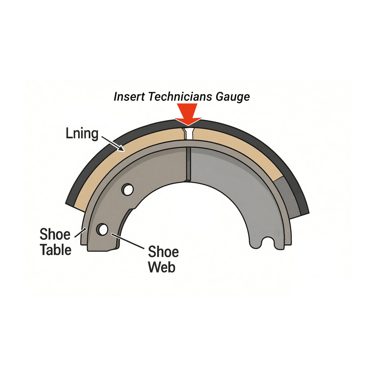 Pocket Tech Gauge - Medidor de grosor de pastillas de freno 16, herramienta de medición, medidor técnico 2 en 1 para forro de freno y desgaste del tambor, calibre técnico de bolsillo de acero