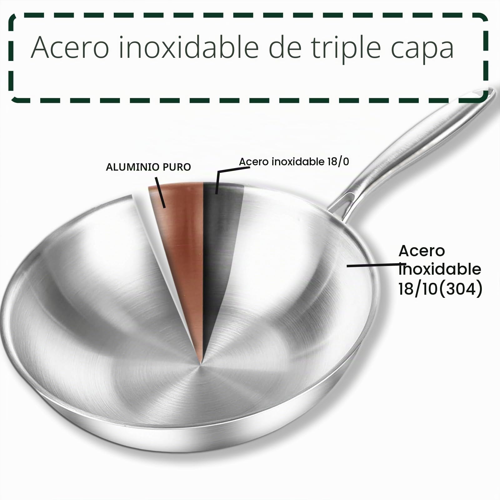 Sartén de acero inoxidable de 24 cm para inducción, wok, toda la olla de acero de tres capas, con tapa, apta para inducción y cocina de gas, 20% de ahorro de energía, apta para horno hasta