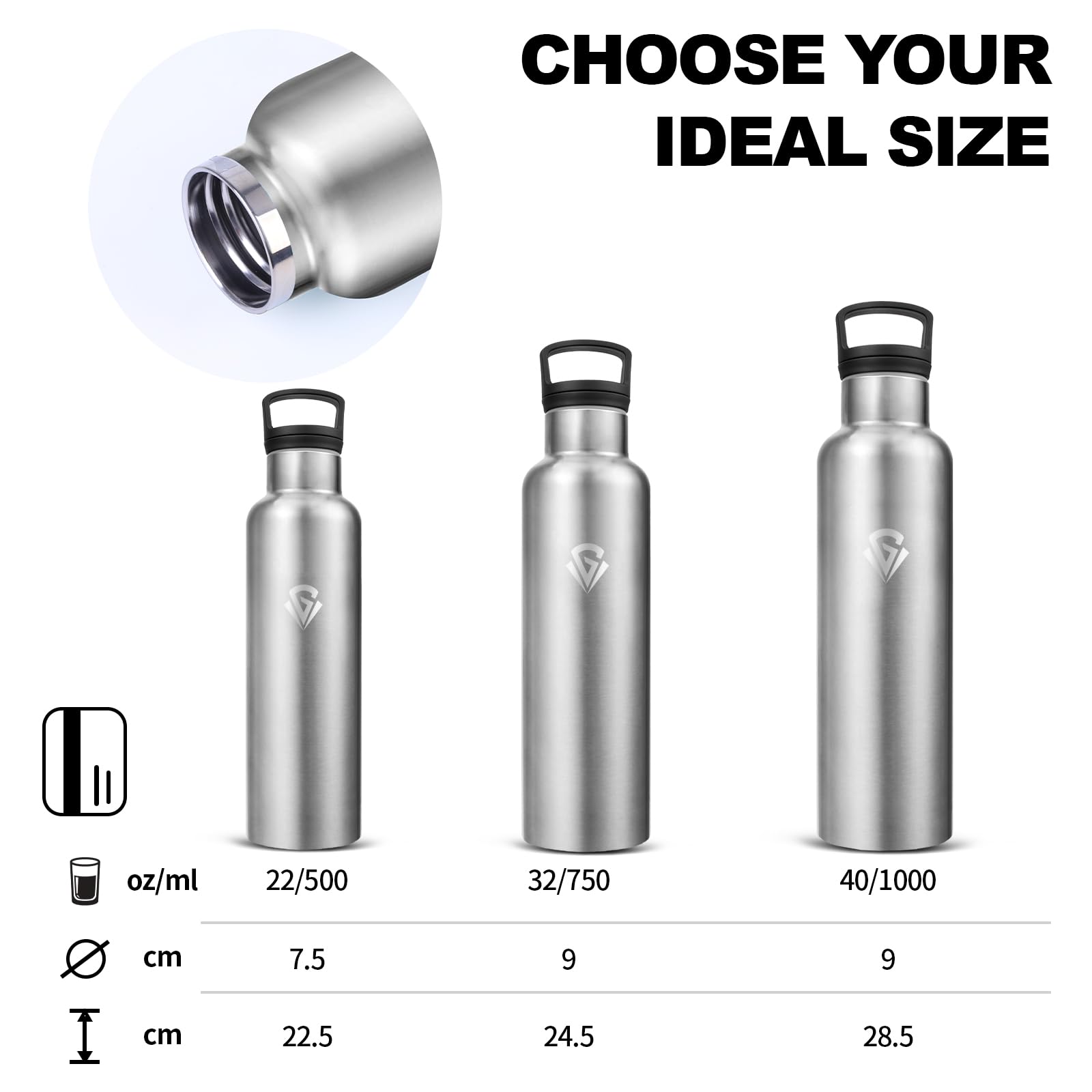Borraccia Termica 1 litro, a Prova di Perdite Borraccia Palestra, Borracce Acciaio Inox con Cannuccia, Bottiglia Termica Senza BPA per Scuola, Fitness, Ciclismo
