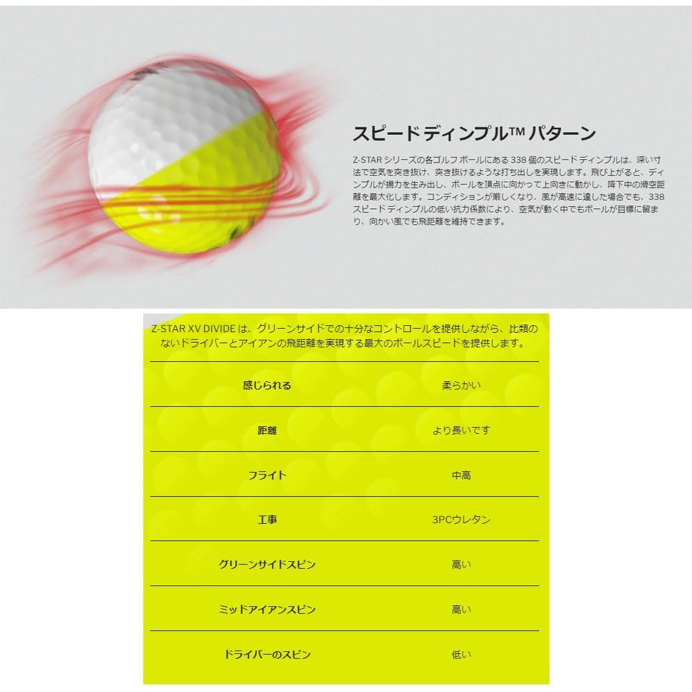 ファイテン　限定スペアボール ファイテン ボウリング ボール スペア カバー 新品 未使用品 NEW