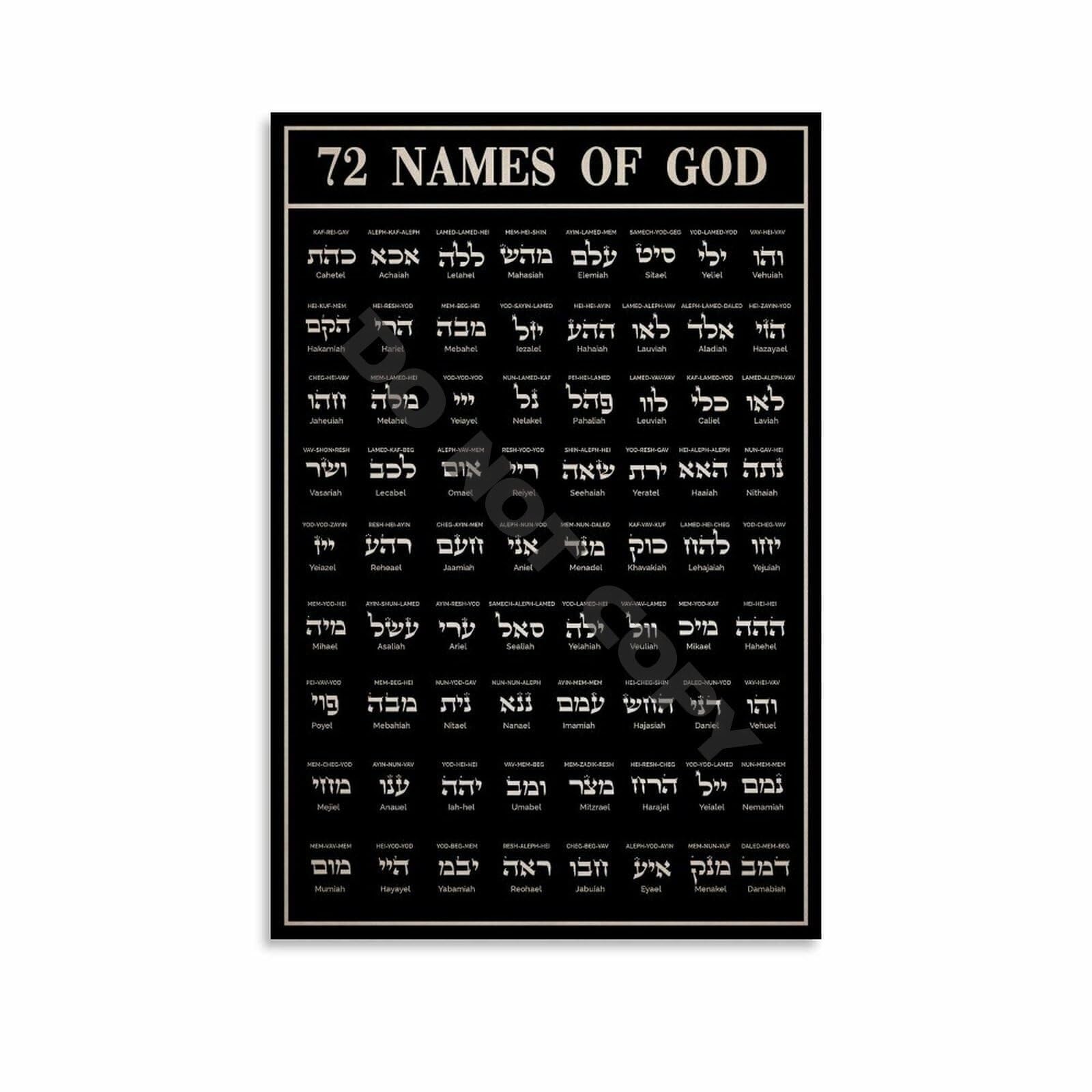 XGINERFEX 72 Angels of God Poster Kabbalah Divine Names Wall-Art Shemhamphorash Chart Spiritual Gift for Kabbalist(Framed,12x18inch(30x45cm))