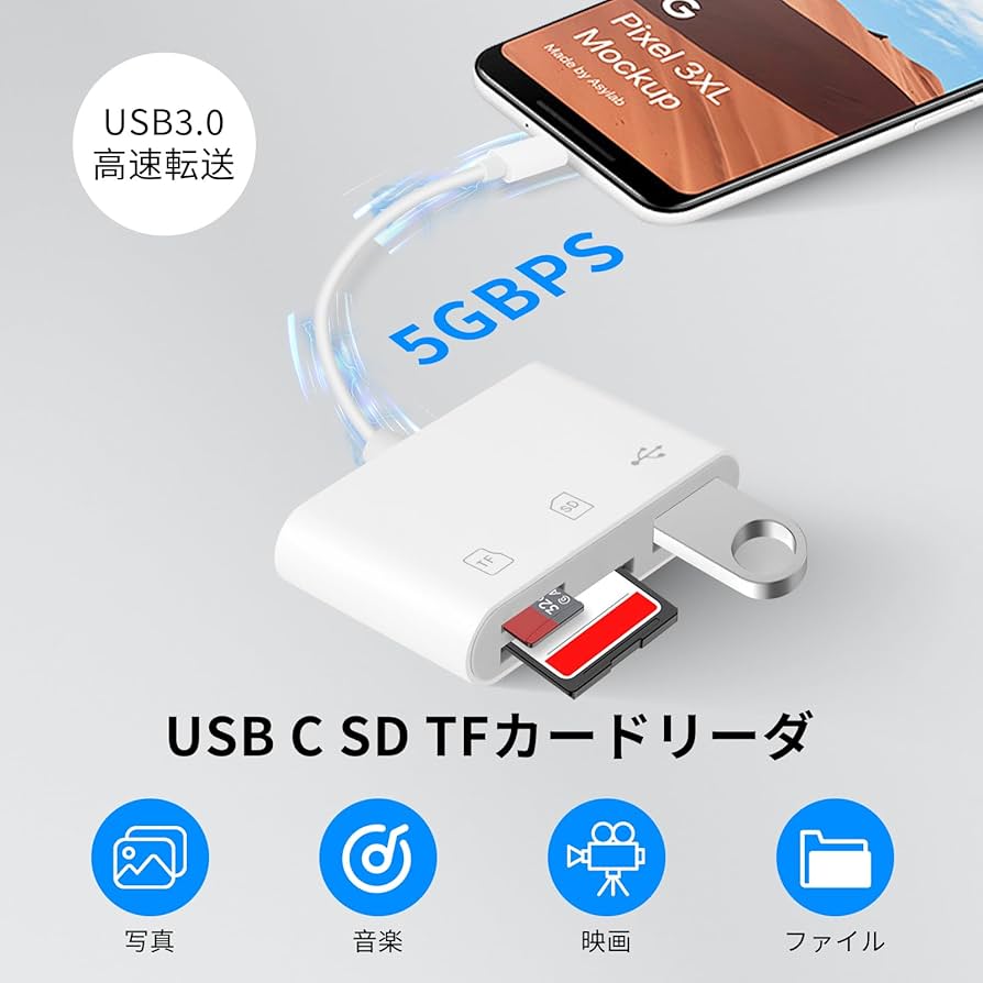 Amazon.co.jp: sdカードリーダー タイプc type-c USB3.0sd