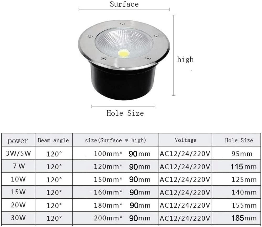 3/5/7/10/15/20/30W Outdoor Spotlight 3000K/6000K Selectable In-Ground Landscape Lighting Street Fixture for Lawn, Patio, Yard, Driveway, Step and Walkway/White Light/10W