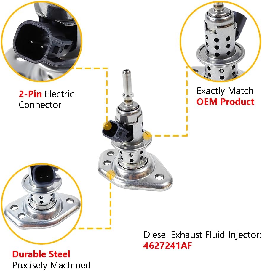 Diesel Exhaust Fluid DEF Injector, Emission Fluid Injection Nozzle | Fit for Ram 2500 3500 4500 5500 6.7L 2013-2022, Ford F250 F350 F450 F550 Super Duty 6.7L 2017-2019 | OE# FC445J281AC, 04627241AF