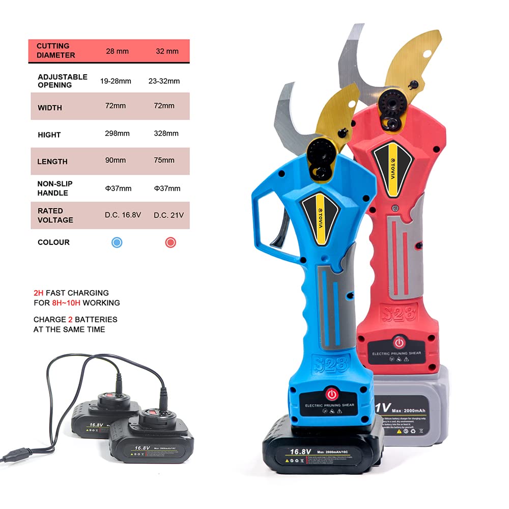 Elektryczny sekator bezszczotkowy elektryczny sekator ogrodowy do drzew owocowych gałęzie Bonsai akumulatorowy sekator akumulatorowy,Efektywne cięcie(Shears(No battery))