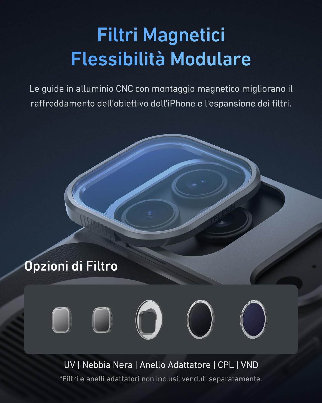 TELESIN Master Grip Kit, Magnetica Impugnatura per MagSafe/iPhone/Android, Integrata 3200 mAh Batteria, Ricarica Wireless, DSLR Stile Impugnatura per Foto/Video, Kit con Custodia per iPhone 17 Pro Max
