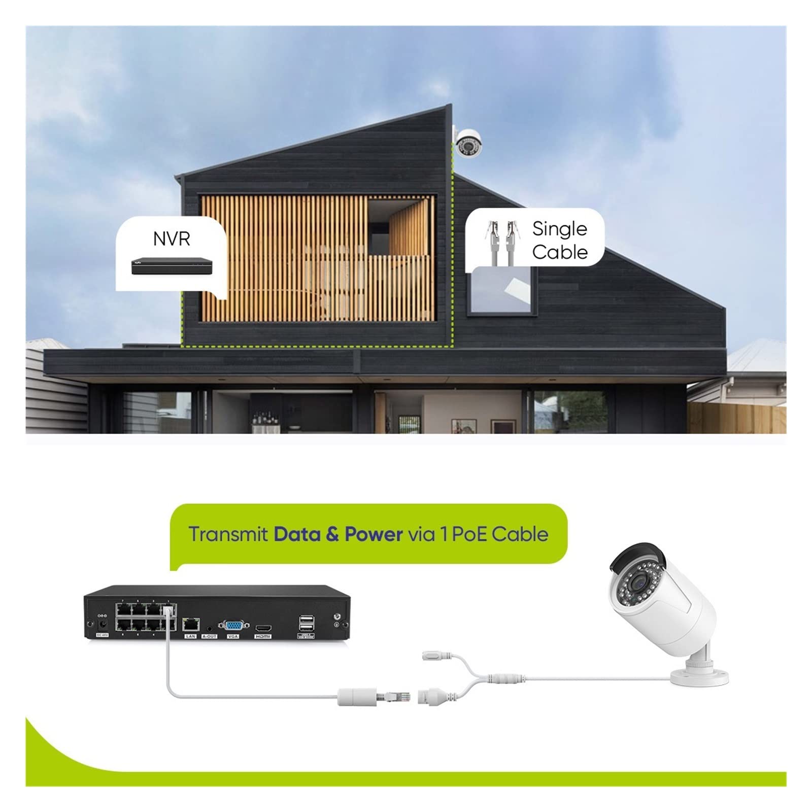 8CH 5MP HD POE Video Sicherheit Überwachung Kameras System 4PCS 5mp IP Kameras Outdoor Wetterfeste Hause NVR System (4T)