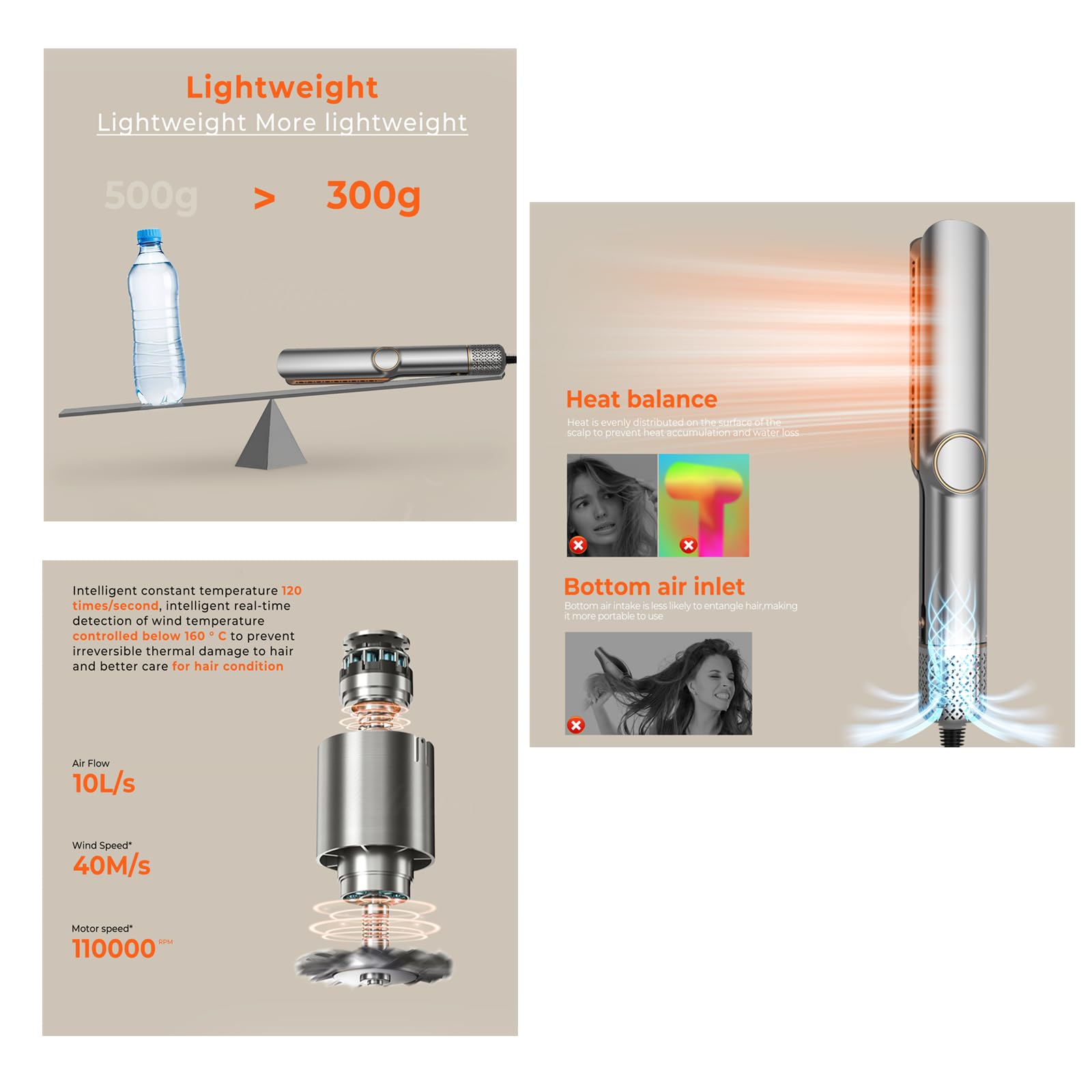Sèche-Cheveux Lisseur 2 en 1, Lisseur à Air Ionique 200 m/min - Plasma Coiffage Mouillé à Sec, Sans Dommage Thermique, Séchage & Lissage Rapide pour Cheveux Mi-Longs à Longs - 4 Réglages Température