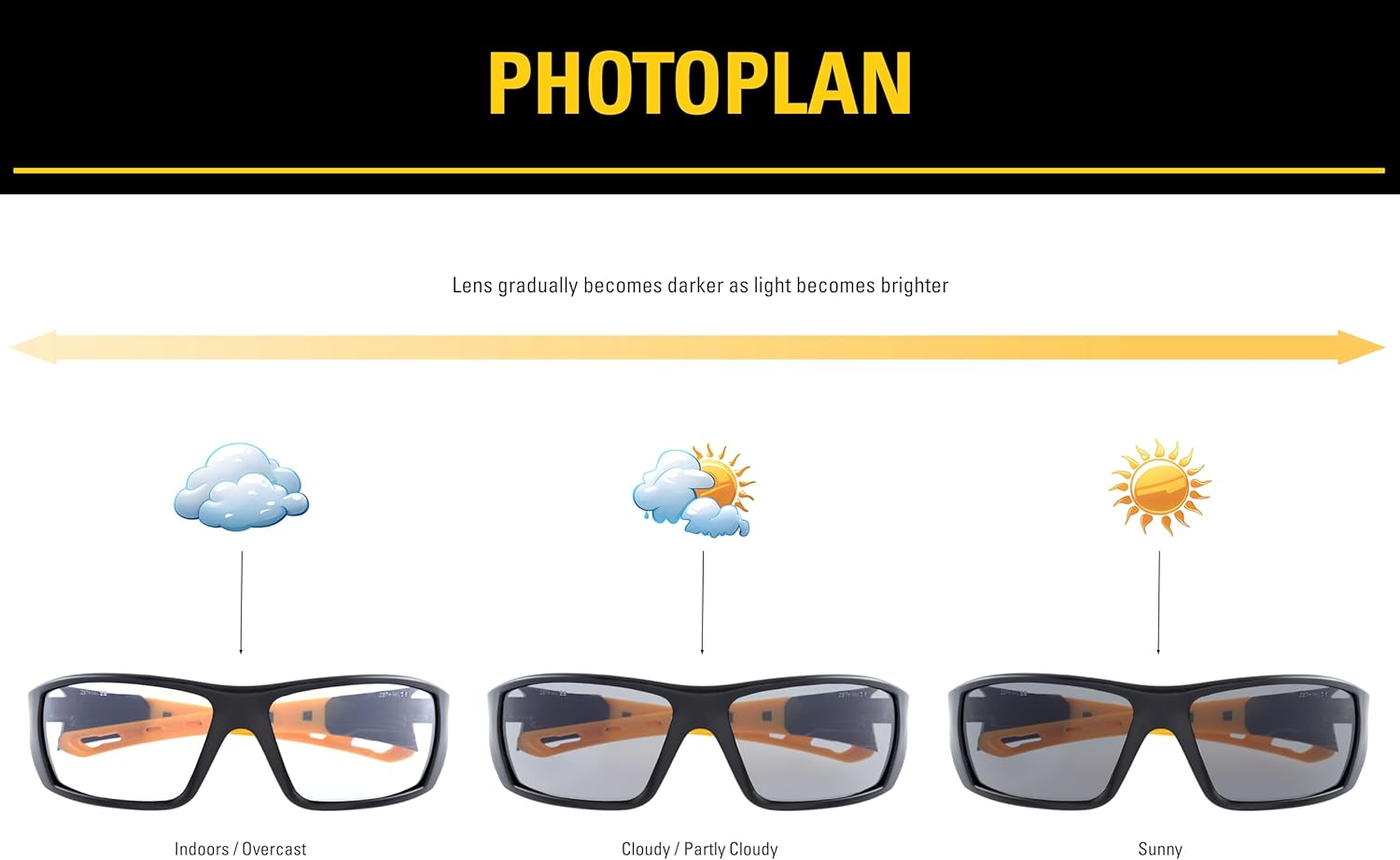 CAT Photoplan Photochromic Safety Glasses, ANSI Z87.1, UV Protection, Anti Fog Universal Fit for Men & Women - Image 4