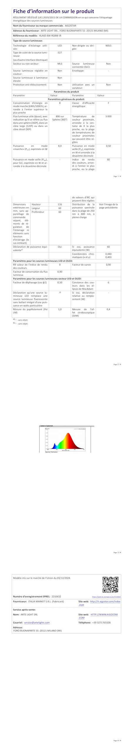 Aigostar - Pack de 2 Ampoule Couleur LED E27 Telecommande Blanc Chaud (3000K), Changement de Couleur Ampoules 8W équivalent à 60W. 4 modes, 5 niveaux de luminosité, RGB 15 choix de couleur