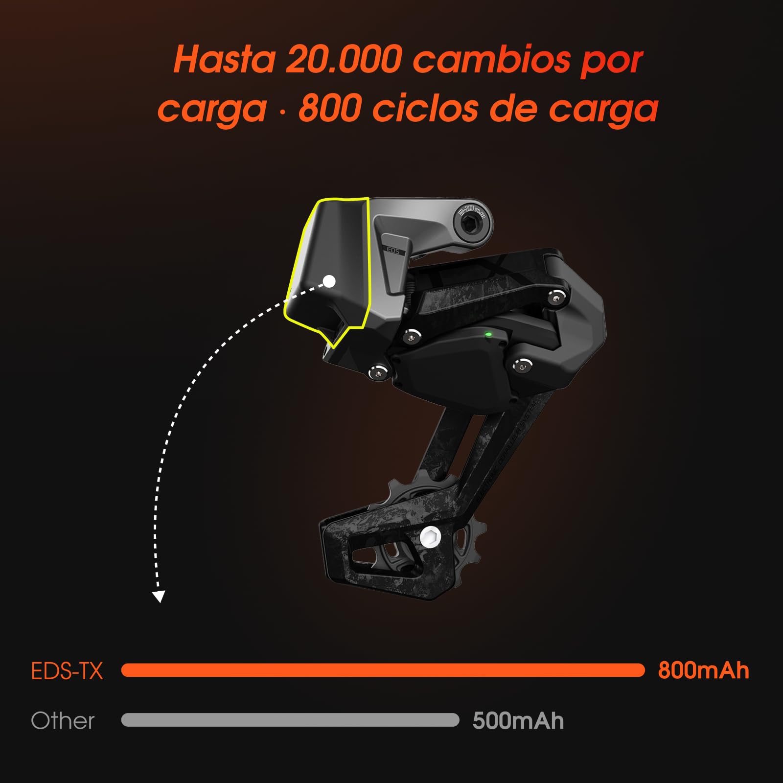 Desviador electrónico inalámbrico de Carbono WHEELTOP EDS TX para Bicicleta de Carretera con 3-14 velocidades Personalizables, IP67 a Prueba de Agua, conexión Bluetooth y Ant+, Freno de Cable