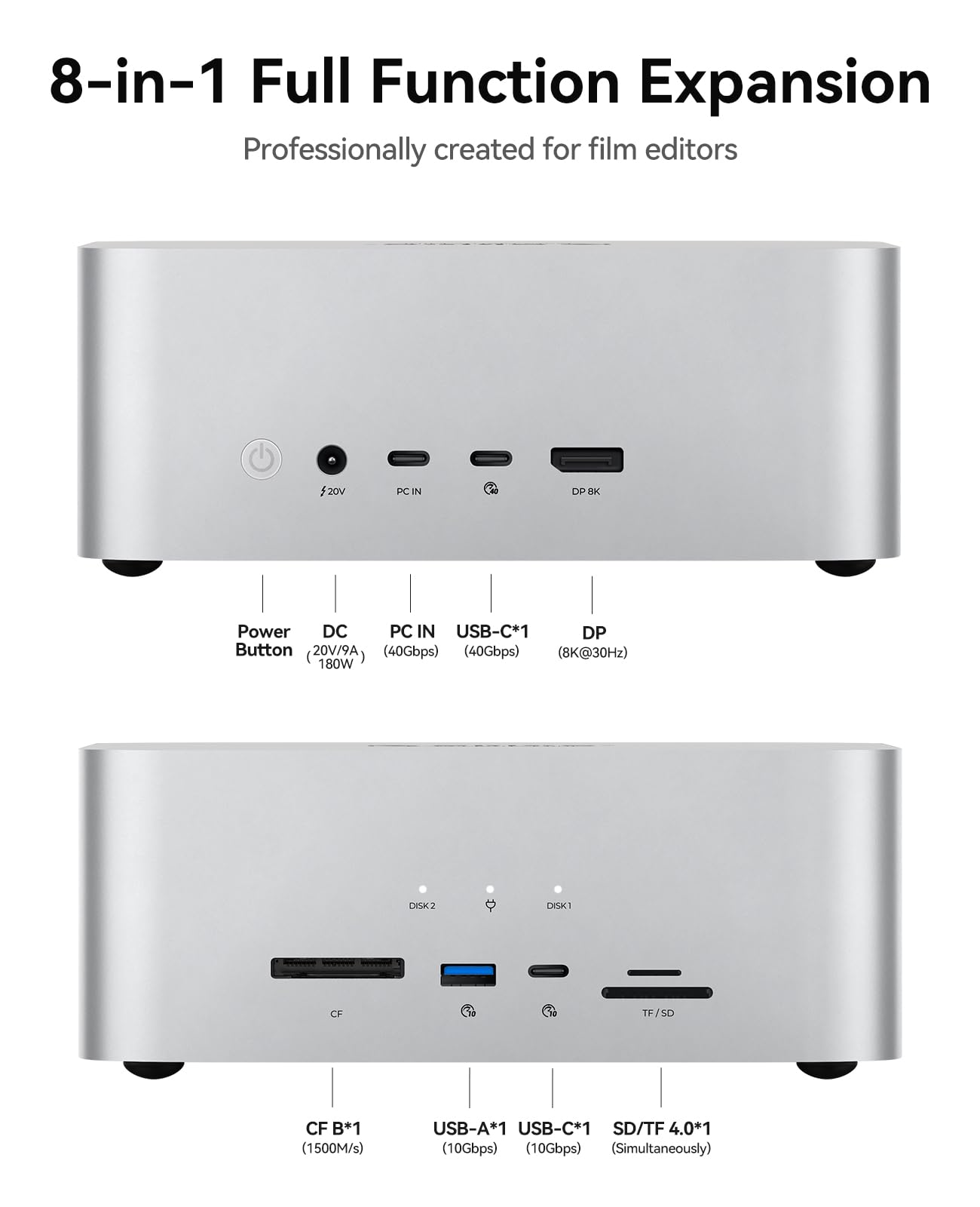 ORICO Data Matrix Mini 6TB Disco Duro Externo SSD 2TB y 4TB HDD,40Gbps USB-C Docking Station con SD/TF,CF-B,USB-C*2,USB-A*2,DP 1.4,Compatible con Mac Mini/Mac Studio (DMM13-6T)