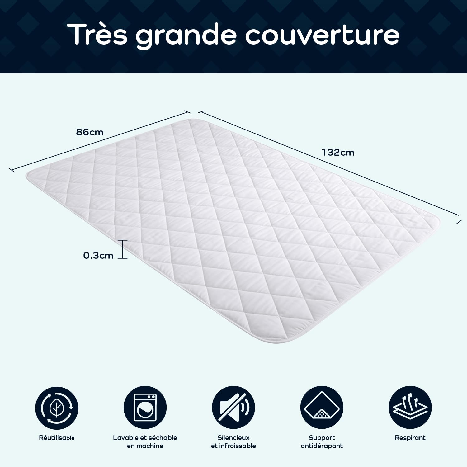 Alèse imperméable de GuardedSleep | Drap et protège-Matelas lavables Haut de Gamme pour Adultes et Enfants souffrant d’Incontinence | Taille Extra Large Compatible avec Lits Doubles et Simples