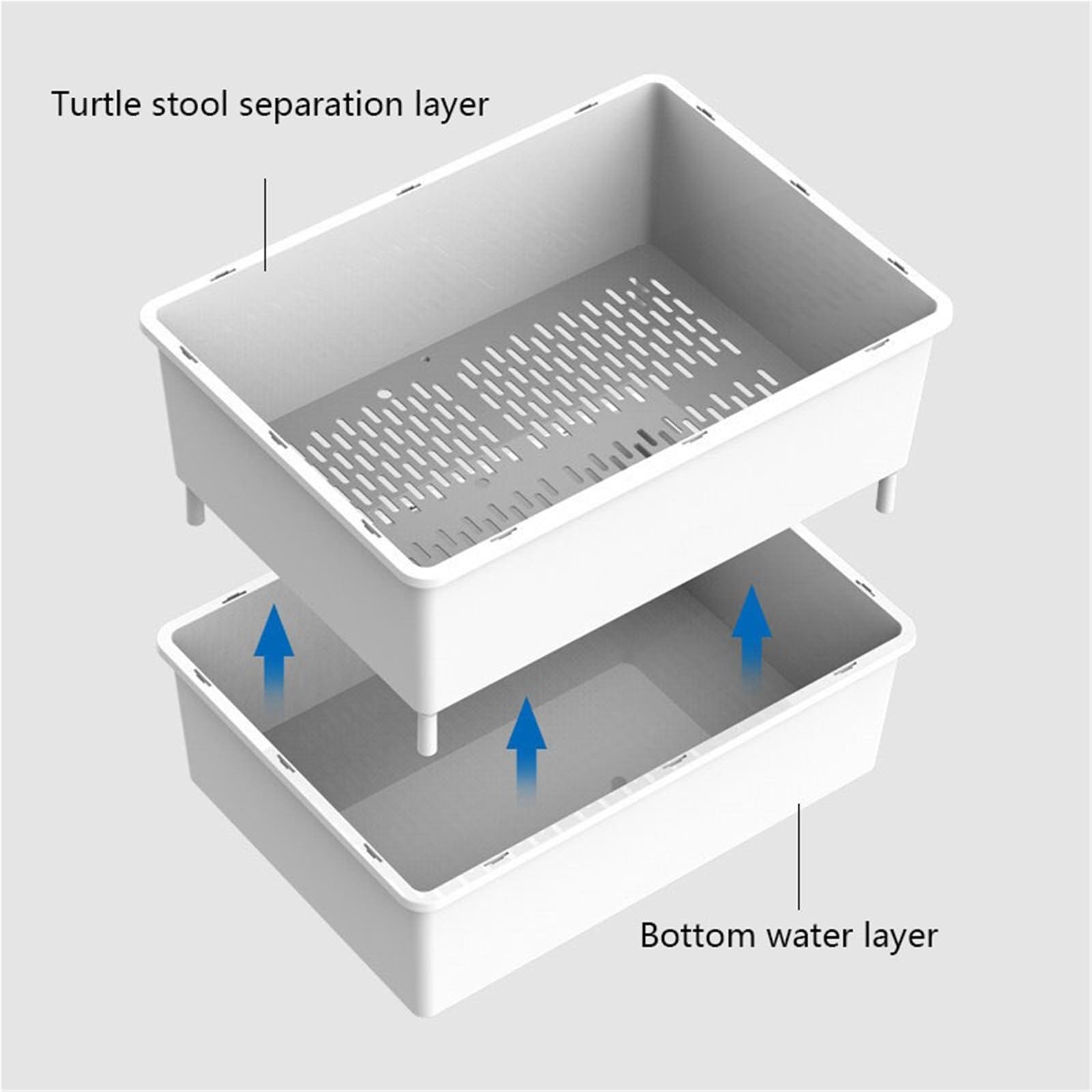 Siedlisko terrarium Zbiornik ekologiczny Turtle Dwuwarstwowy zbiornik toaletowy typu żółw z wydzielonym przeznaczeniem do użytku domowego Terrarium akwariowe(Duży)