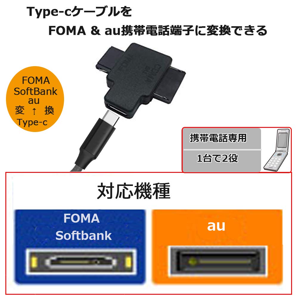 Amazon.co.jp: 変換 アダプタ Type-C ⇒ docomo FOMA SoftBank 3G au