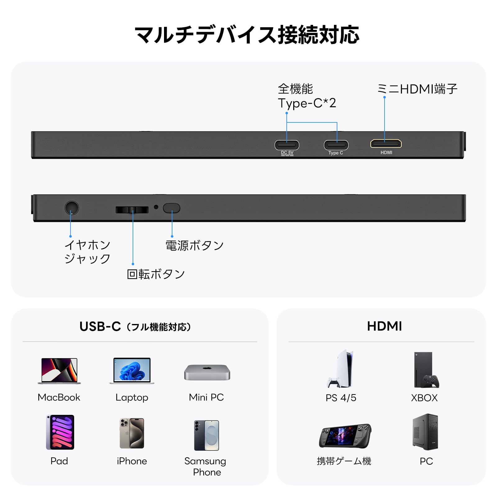 モバイルモニター Omiodo 10.5インチ 超軽量 420Nits高輝度s Amazon.co.jp: 【2026モデル】モバイルモニター Omiodo 10.5インチ 超