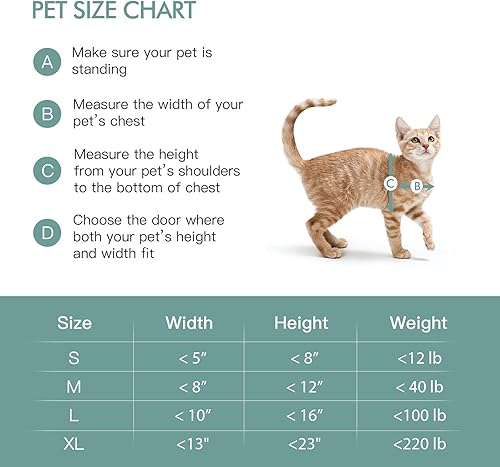 Miniatura 4 de Baboni - Puerta para mascotas para pared, marco de acero y túnel expansible, cerradura de aluminio, con doble solapa, resistente y duradera, para