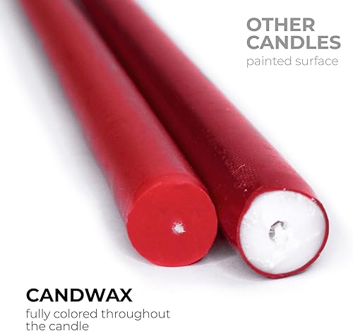 Miniatura 2 de CANDWAX Juego de 12 velas cónicas color burdeos de 8 pulgadas, sin perfume, sin humo, sin goteo, ideales para decoración del hogar, Acción