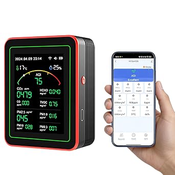 Air Quality Monitor Indoor with Smartphone APP, 15-in-1 CO2 Detector