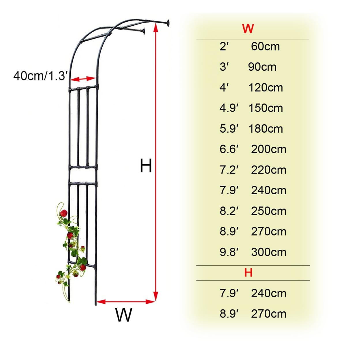 Arco da Giardino per Rampicanti, Esterno Metallo Archi per Rose Resistente alle Intemperie H 240 270 cm Carichi Pesanti Semiarco Arch Pergole, Archetto Supporto per Piante((WxH) 150x270cm)