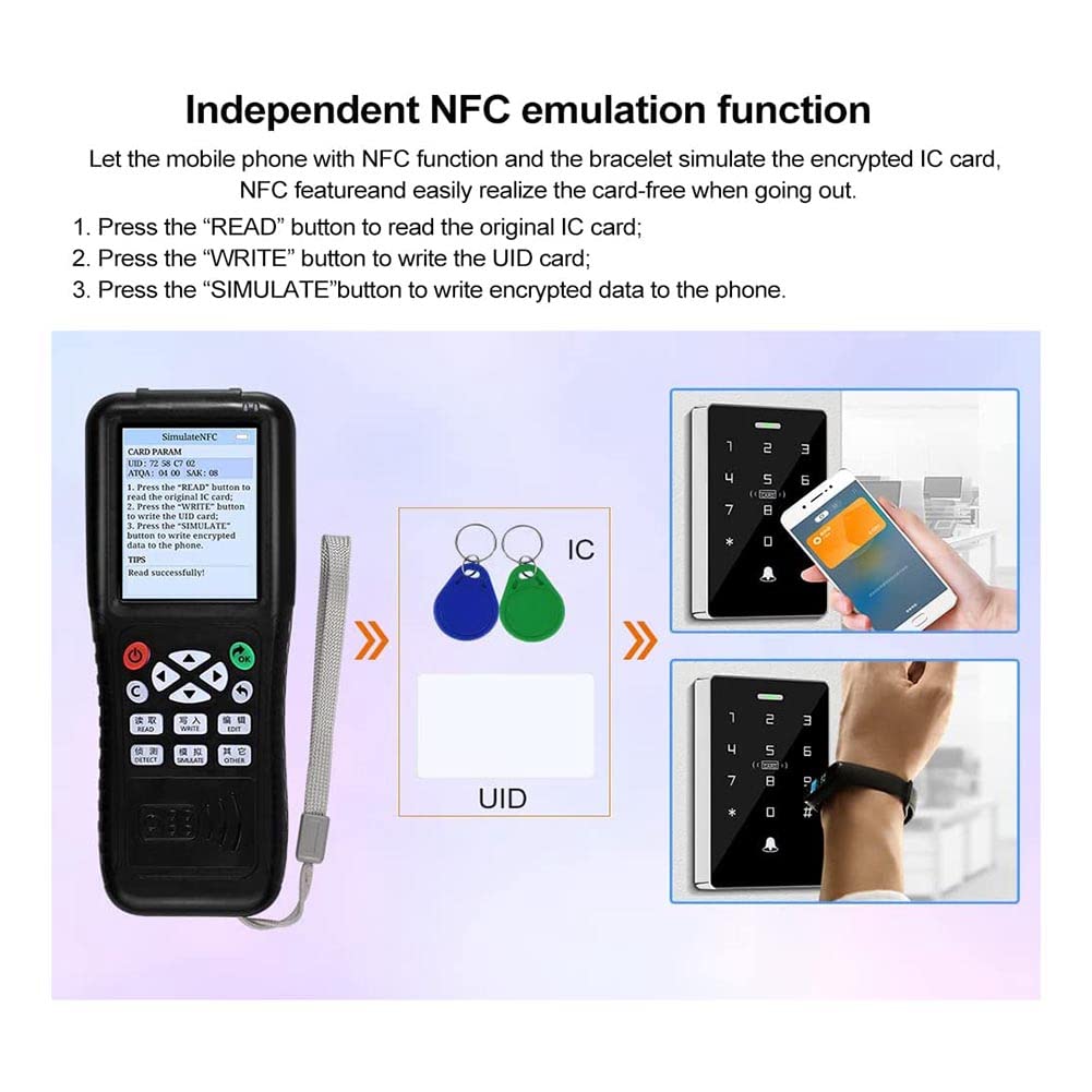 Duplicatore RFID NFC HERNAS – Lettore/Scrittore Multifrequenza Con Decodifica Carte Cifrate E App Gratuita