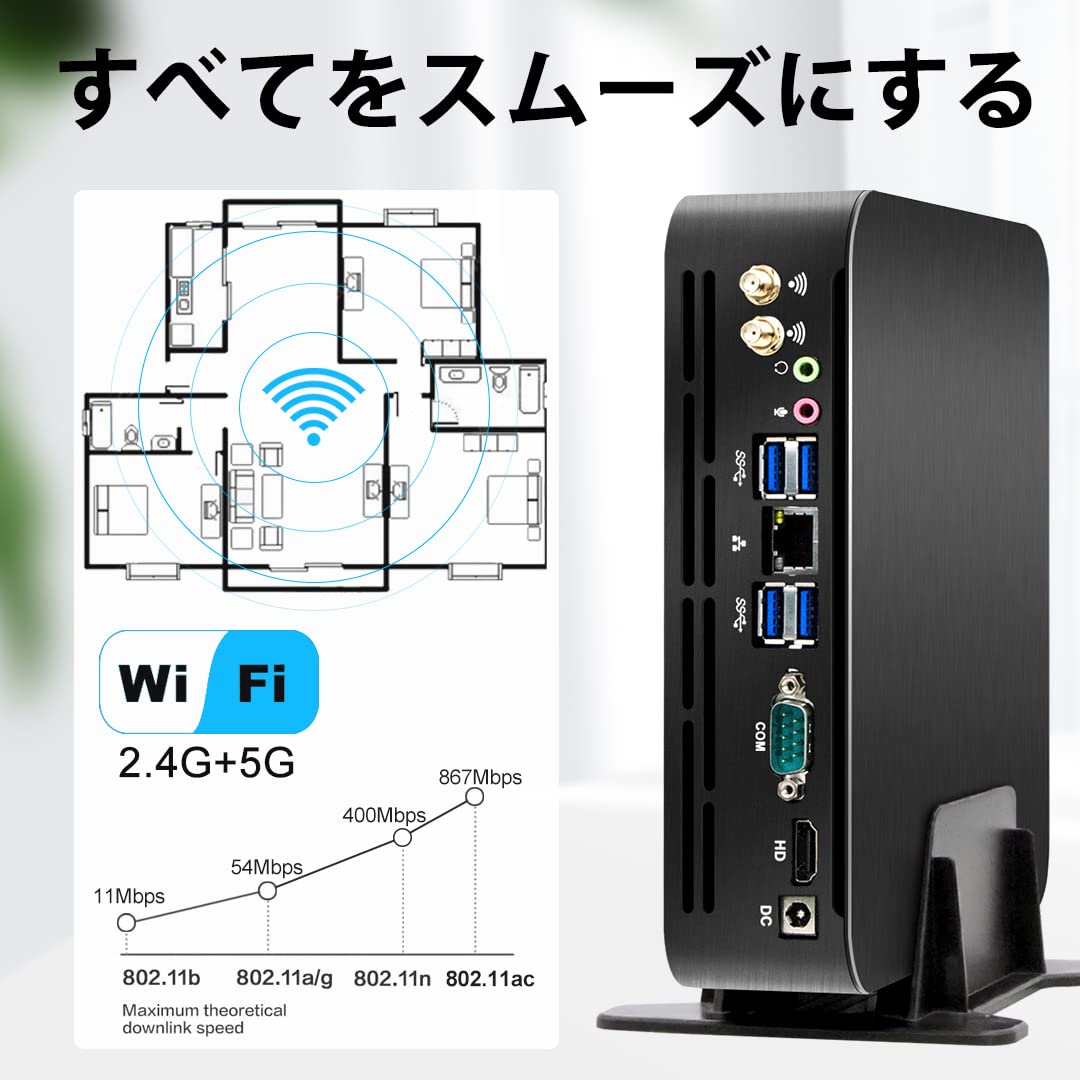 Amazon.co.jp: ミニpc Windows 11 小型PC Core i9-11900 8コア