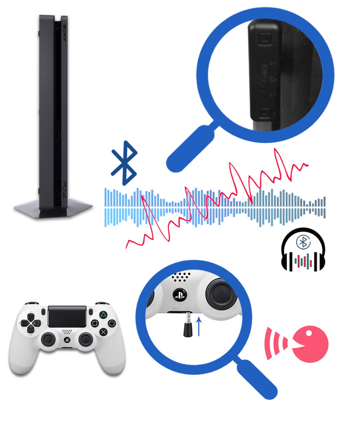 Amazon.co.jp: GuliKit Switch Bluetooth オーディオアダプター Switch 