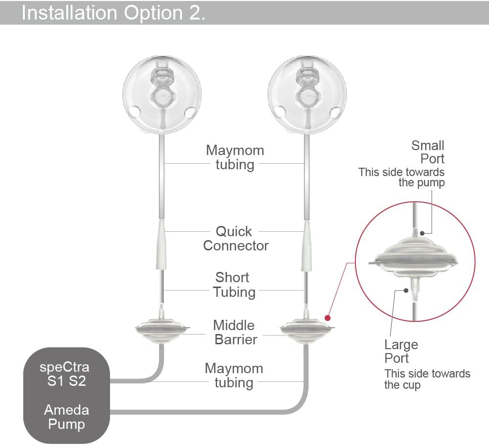 Maymom Tubing Kit for Freemie Cups to Connect to Spectra S1, S2/Avent/Ameda Pumps